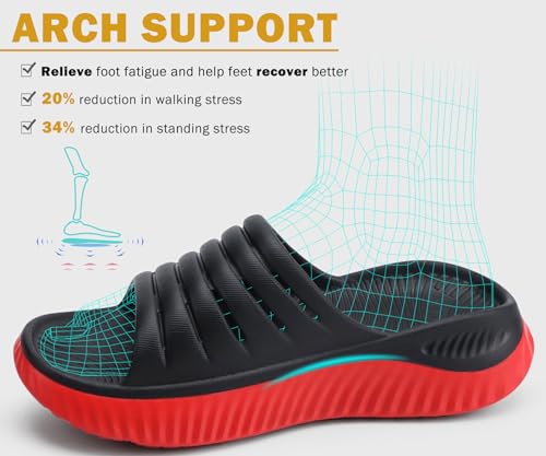 Image of KuaiLu Womens Recovery Sandals With Comfortable Plantar Fasciitis Support,Ladies Orthotic Open Toe Sport Slides Thick Cushion Reduces Stress on Feet,Joints & Back Post-Exercise