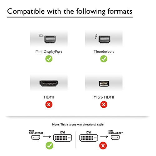 Câble Mini DisplayPort vers DVI de 1,8m compatible Thunderbolt pour écran externe - 5