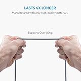 Anker USB C Charger Cable, PowerLine+ USB-C to USB 3.0 charger cable (6ft/1.8m), High Durability Type C Braided Charging Cable Compatible with Samsung Galaxy S10, S9, Huawei P10, P9, Sony XZ, HTC 10 - Image 5