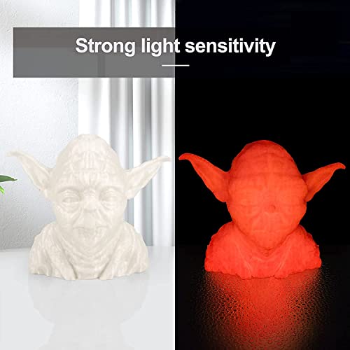 Image of iSANMATE PLA 3D Printer Filament, PLA Filament 1.75mm Glow in The Dark Filament Red, Dimensional Accuracy + /- 0.03 mm, 1 kg /Spool