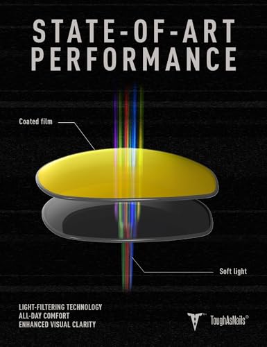 Image of ToughAsNails Polarized Replacement Lenses for Oakley Blender OO4059 Sunglasses - More Options
