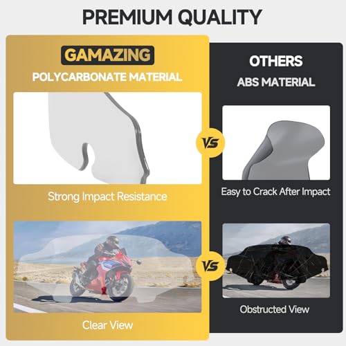 Image of 6 inch Clear Motorcycle Wave Windshield Windscreen Wind Splitter Fit For 1996-2013 Touring Street Glide Electra Glide Tri Glide Flht Flhx Flhtk Flhtc Flhtcu