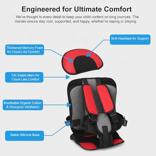 Compact Child Travel Seat, Portable Car Booster for Kids 1-3, Golf Cart Children Cushion Positioner, Auto Safety Simple Belt for Airplane Vehicle, Foldable Convertible, Lightweight(Dark Blue,Small)