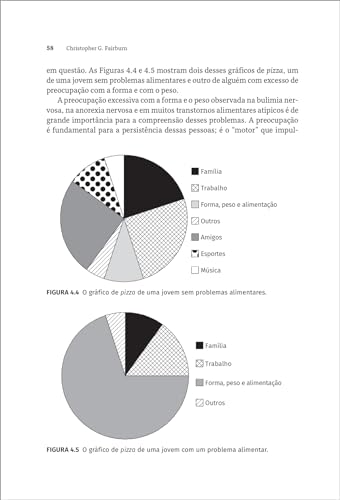 Vencendo a compulsão alimentar: aprenda por que você come compulsivamente e como parar Vencendo a compulsão alimentar: aprenda por que você come compulsivamente e como parar - Imagem 6