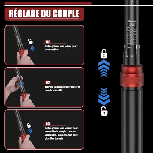 Changer les pneus de voiture facilement grâce à la clé dynamométrique 1/2 - 8