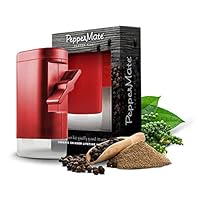 Algopix Similar Product 4 - PepperMate Traditional Pepper Mill