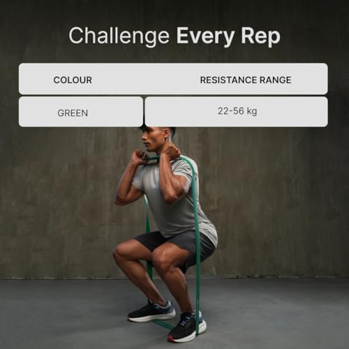 Image of CULT Heavy Resistance Band for Workout (22-56 kg) | Pull Up Assist Elastic Band for Home Exercise for Men & Women | Theraband & Gym Equipment (Green)