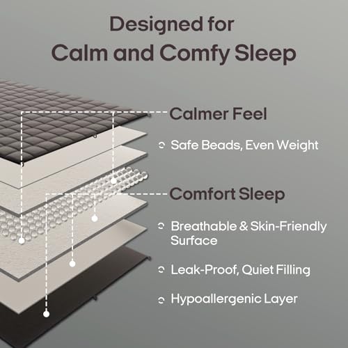 Image of ZonLi Weighted Blanket (48''x72'', 15lbs, Grey /Black), Cooling Weighted Blankets for Adults, High Breathability Heavy Blanket, Soft Material with Premium Glass Beads