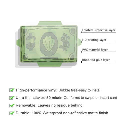 Thaph-Ky 3 PCS Card Covers for Debit Cards, Funny Debit/credit Card Skin - Sea Bucks, Get Out Of Jail Free Card Cover for Key, EBT, ID, Bank Card - No Bubble, Slim, Waterproof Credit Card Sticker2