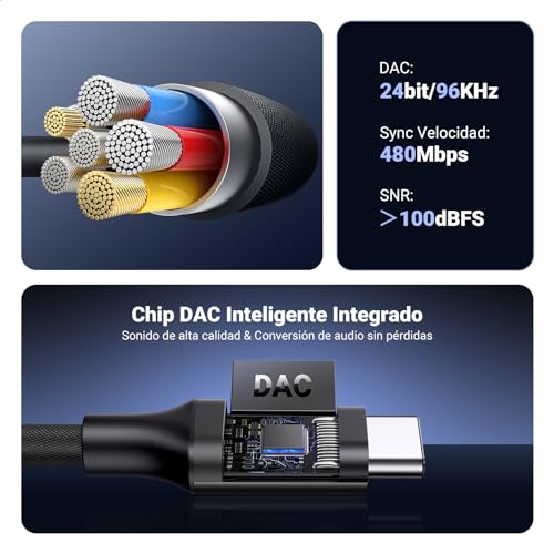 Miniatura 3 de Ugreen Adaptador Usb C A Jack 3.5mm Dac Chip Auriculares Tipo Compatible Con Iphone 17 Pro Max Air Galaxy S25 Ultra Ipad Air Macbook Pixel 9 Xl Negro