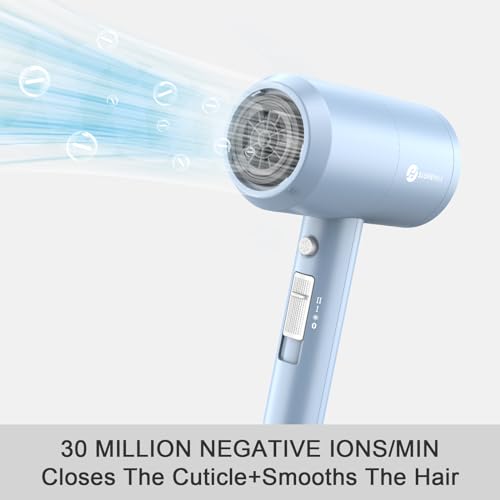 Image of Slopehill Professional Ionic Hair Dryer, Powerful 1800W Fast Drying Low Noise Blow Dryer with 2 Concentrator Nozzle 1 Diffuser Attachments for Home Salon Travel (Matte Blue)