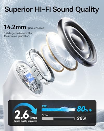 Image of Wireless Earbuds, Bluetooth 5.3 Ear Buds, Headphones with Clear Stereo Sound, 40H Playtime with LED Digital Display, IP7 Earphones Built-in Mic for Phone Tablet Sports Workout