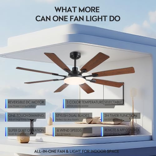 Image of JSAITEE 60In Ceiling Fans with Lights - Brown Low Profile Fan Light with 8 Blades, 6 Wind Speeds Reversible, Dimmable, Modern Light Fixture for Indoor Living Room, Kitchen, Coverd Patios