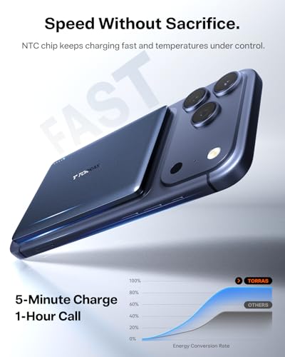 Image of TORRAS MiniMag Power Bank, Ultra Slim 5,000mAh Wireless Portable Charger with USB-C Cable, Fast Charging iPhone Air Magnetic Battery Pack, Compatible for iPhone 17 /16 /15 /14 /13 /12, Deep Blue