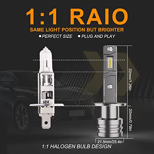 Grissini H1 Led Bulbs, 6500K Cool White 20,000 Lumen 500% Super Bright, High/Low Beam Fog Light Led Headlights Bulb, 1:1 Mini Size Plug And Play Halogen Replacement Conversion Kit,Black #TOP2