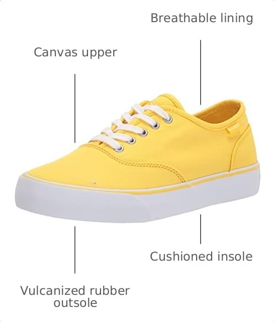 Image of Lugz Women's Lear Wide Sneaker