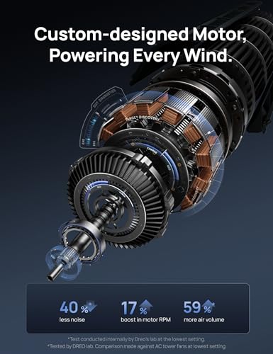 DREO 42-inch Powerful Tower Fan