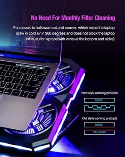 Cubonic H5 Laptop Cooling Pad, 27W/36W Thermoelectric Cooler, 4-Fan,10 Mode RGB Lights, 6 Level Stand with Fan, Suitable for 12-21inch... - Image 5