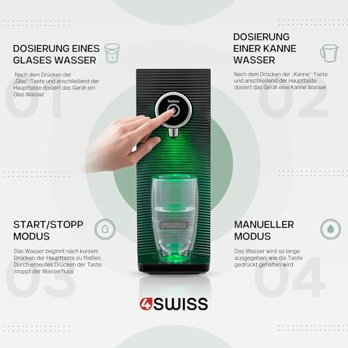 4SWISS Wasserfilter System - Entfernt Bakterien, Schwermetalle, Mikroplastik, Einfache Installation, Hervorragender Geschmack, Mit 3 Filtern, Kostengünstig, Trinkwasserfilteranlage für Zuhause