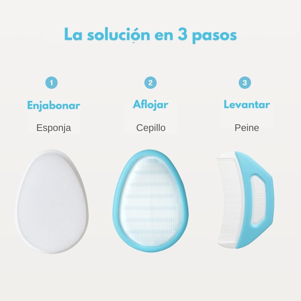 Frida Baby FlakeFixer – Kit trattamento per crosta lattea, 3 fasi, cura delicata per cuoio capelluto, con pettine e spugna inclusi