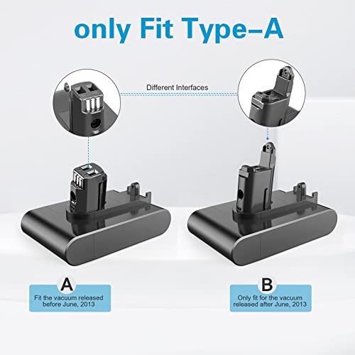 Image of POWTREE Upgraded 8000mAh DC31 22.2V Replacement Battery for Dyson Type A DC30 DC31 DC34 DC35 DC44 DC45 Animal 917083-01 Handheld Cordless Vacuum (Not Fit All Type B, DC31 DC35 DC44 MK2)