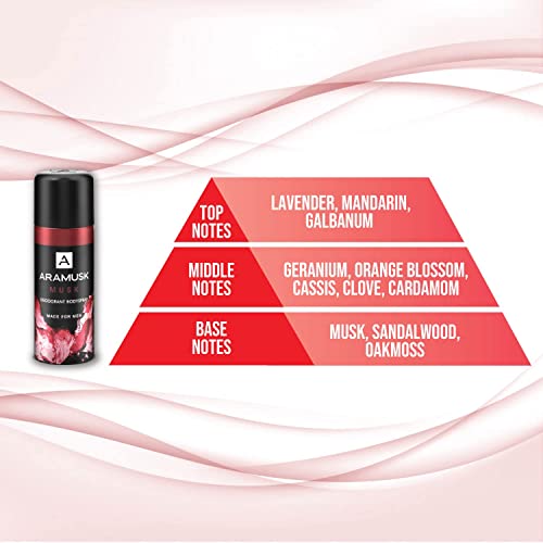 Image of Aramusk Deo for Men - MUSK, BOLD & SPEED assorted |Long Lasting Masculine Fragrance | Everyday Bodyspray |150mL Pack of 3