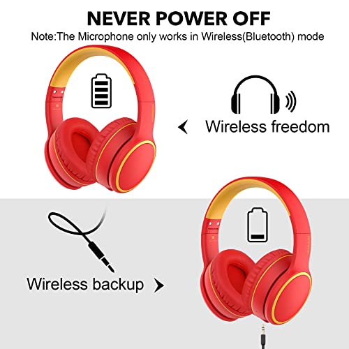 Image of B10 Wireless Bluetooth Over-Ear Headphones, Lightweight Folding Stereo Bass Headset with Mic, 50H Playtime, Volume Control, Bluetooth 5.3 Headphones for iPad /Travel /Tablet /PC (Red)