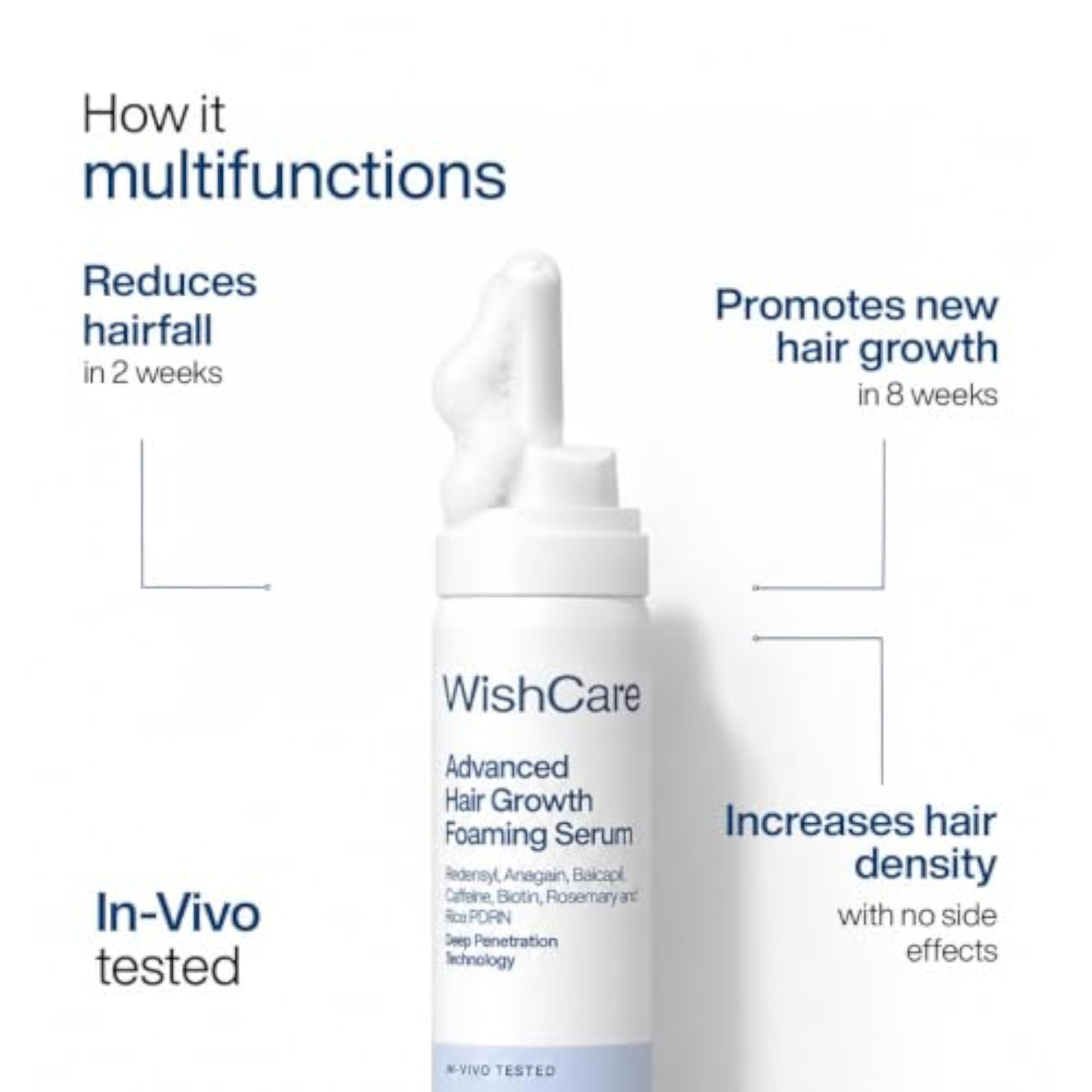Advanced Foaming Hair Growth Serum For Scalp