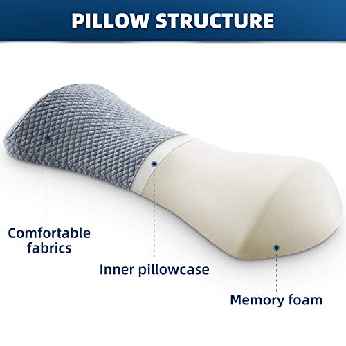 NOFFA Lumbale ondersteuning kussen voor bed, memory foam onderrug ondersteuning kussen voor slapen, kantoor stoel… - Image 5