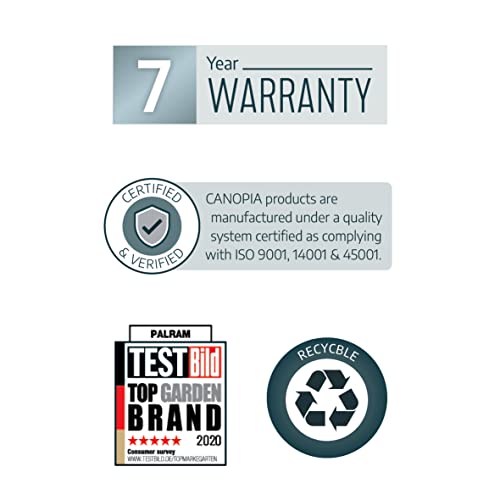 Rion Hg7512 Canopia Sun Room, 6' X 12', White #TOP5