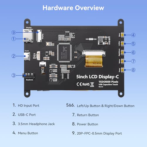 Image of 5 Inch Touchscreen Monitor for Raspberry Pi 5 /4 /3, 1024 x 600 IPS Display with 5-Point Touch Capacitive Screen, Plug and Play, Compatible with Raspberry Pi 5 /4 /3, Banana Pi, Jetson Nano