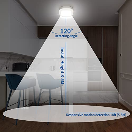 Whitepoplar Motion Sensor Led Ceiling Light Battery Operated, Wireless Motion Activated Led Light 300Lm White Indoor Battery Lights For Closet Cordless Stair Hallway Bedroom Pantry Shed Shower Light #TOP4