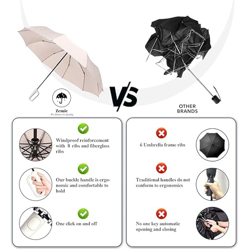 Image of Zemic UV Reversible Umbrella with Novelty Carabiner Handle, Travel-Friendly Umbrellas for Sun & Rain Protection, Windproof Compact, Automatic Open /Close, 8 Dual Ribs, Portable Umbrella for Men and Women