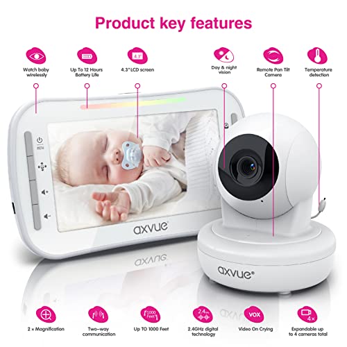 Video Baby Monitor With 4.3" Display & Remote Pan Tilt Camera, Auto Night Vision & Temperature Display,1000Ft Long Range, 2-Way Audio Talk,12 Hours Battery, Power Saving Mode, Vox, Zoom In, No Wifi #TOP1