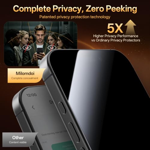 Image of Milomdoi Privacy Screen Protector for 18 Pro Max, Tempered Glass