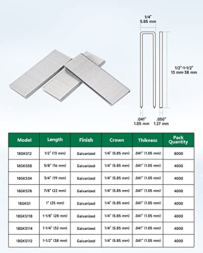 meite 18 Gauge 1/4-Inch Narrow Crown Staples, 1-1/4-Inch Length Heavy Duty Galvanized Upholstery Staples for Electric or Pneumatic Narrow Crown Stapler Guns (4,000 PCS)