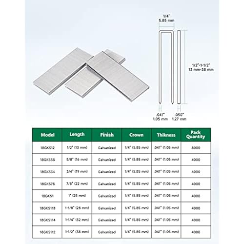 Meite 18 Gauge 1/4Inch Narrow Crown Staples, 7/8Inch