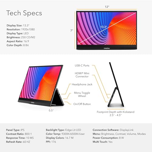 Image of SideTrak Solo Pro 13 inch Touchscreen Portable Monitor for Laptop | 1080p LED Small Laptop Screen Extender with Kickstand | 10ms Response, 60Hz Refresh Rate | USB-C, Mini-HD | 1.6 lbs - 6 Pack