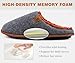 Imagen de KuaiLu Zapatillas Casa Hombre Invierno Forro de Felpa Pantuflas Caliente Confort Espuma de Memoria Caballero Zapatos Memory Foam Slippers Antideslizante Suela Gris Marrón Tamaño 44