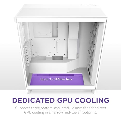NZXT custom liquid cooled PC