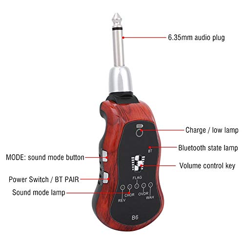 Greensen Wireless Guitar System Guitar Synthesize Effector Electric Guitar Effector Portable Rechargeable Digital Guitar Transmitter Receiver Guitar Headphone Amplifier Musical Instrument Accessories
