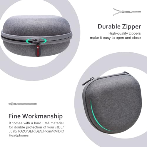 Image of Headphone Headset Case for JLab JBuds Lux ANC /JLab Go Lux ANC /Beats /JBL /TOZO /BERIBES /Picun /KVIDIO Noise Cancelling Over-Ear Foldable Headphone (Gray)