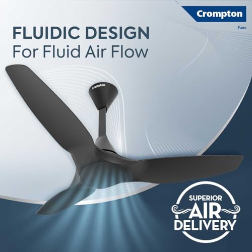 Image of Crompton SilentPro Enso 1240 mm (48 inch) Aerodynamic Ceiling Fan (Matte Black)