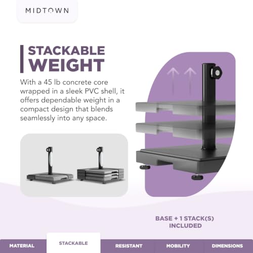Image of Midtown Umbrellas Core - Umbrella Base with Wheels, Up to 65 lb Capacity