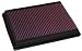 K&N 33-2153 High Performance Replacement Air Filter