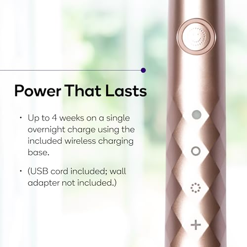 Image of Burst Original Sonic Electric Toothbrush for Adults (Rose Gold) | Rechargeable Electric Sonic Toothbrush | Soft Bristle Deep Clean Stain & Plaque Removal | 3 Modes: Teeth Whitening /Sensitive & Massage