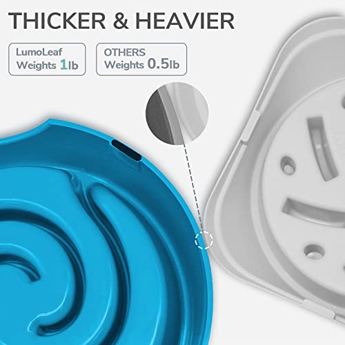 Lumoleaf Slow Feeder Dog Bowls Large 4 Cups, Melamine Food Bowl, Slow Eating Pet Maze Dishes, Non-Slip Puzzle Feeder For Dry, Wet, And Raw Food (Tornado-Blue, 4 Cup) #TOP4