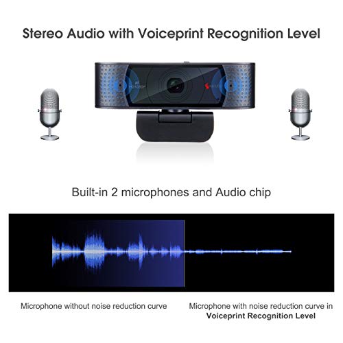 Image of Angetube HD Webcam 1080P with Cover Slide & Microphone, USB Computer Webcam Pro Streaming Video Cam for Xbox One Gaming Conferencing Mac Windows PC Computer Laptop Skype YouTube OBS Twitch Xsplit
