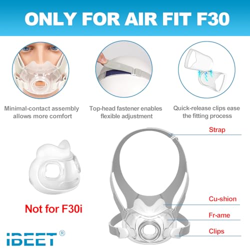 Replacement Kit for F30, Includes Ultra-Compact Cushion(Medium), Headgear, Quick-Release Clips, and More, IBEET Replacement Supplies (No Elbow)
