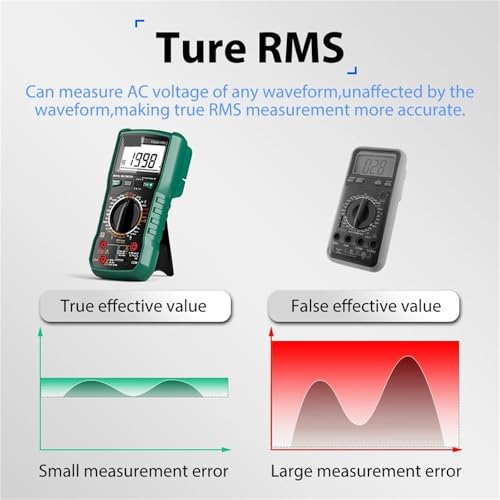 Multimètre de rechange pour tester les panneaux solaires et tensions de 2000 V - 6